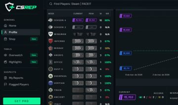 Conta CS2 Prime + Premier 15.7K +FACEIT/GC LIVRE PRA CRIAR (unico dono)