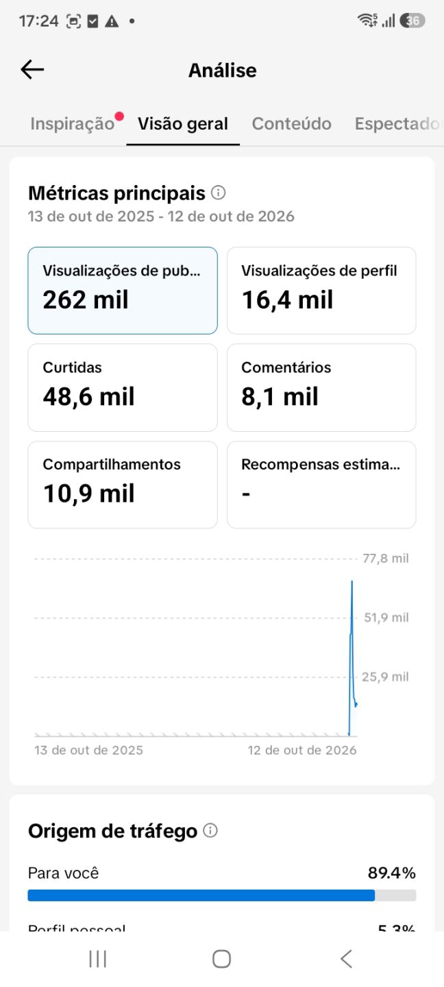 CONTA TIK TOK COM MAIS DE 20K DE SEGUIDORES + SUPORTE NA ENTREGA 24horas