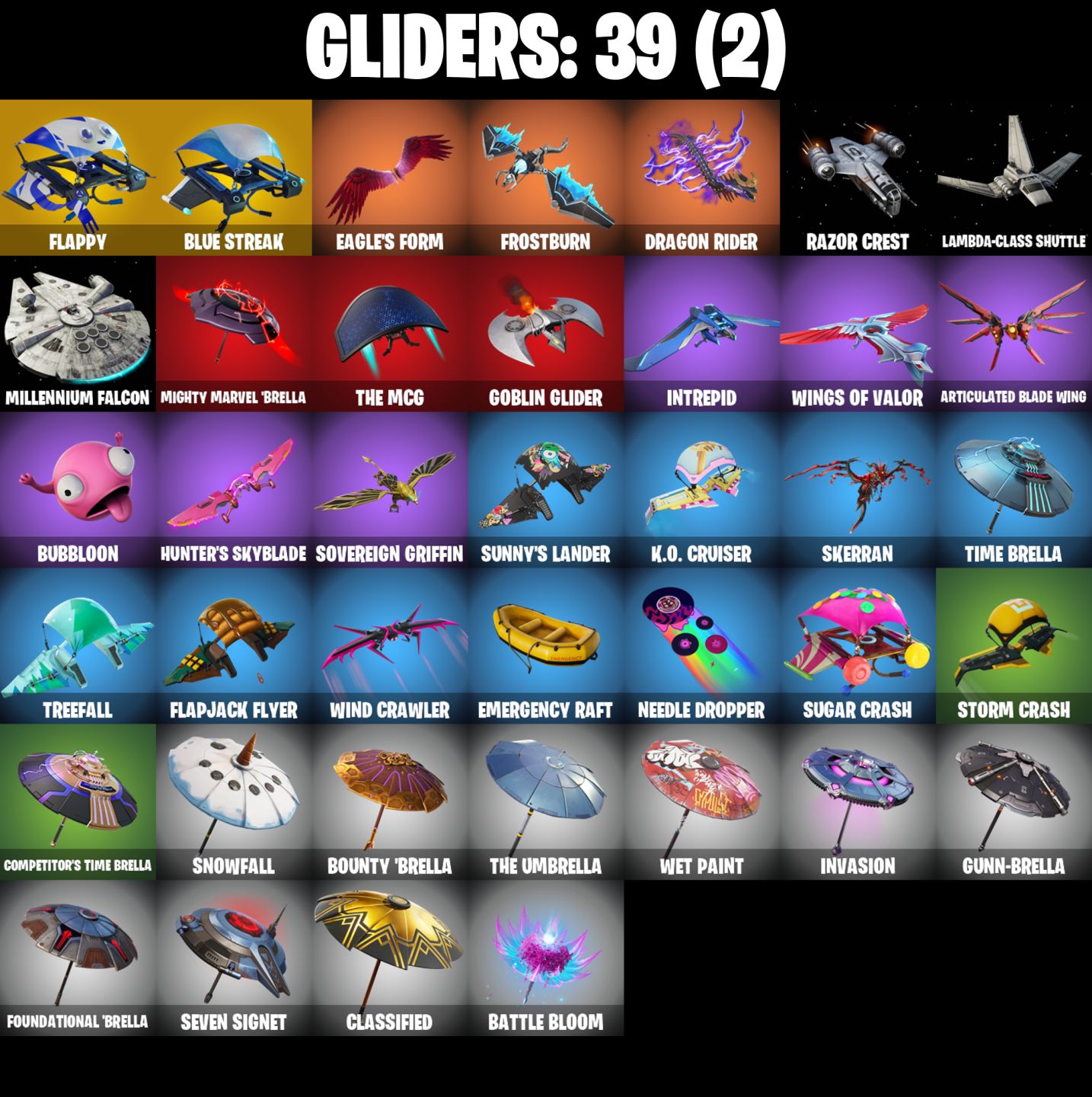 Conta Fortnite OG com ômega | Carboneto | Lynx ! Psn pack e 32 skins.