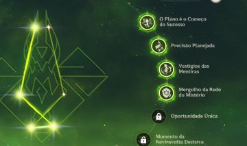 Conta com Nefer c4 sem lauma