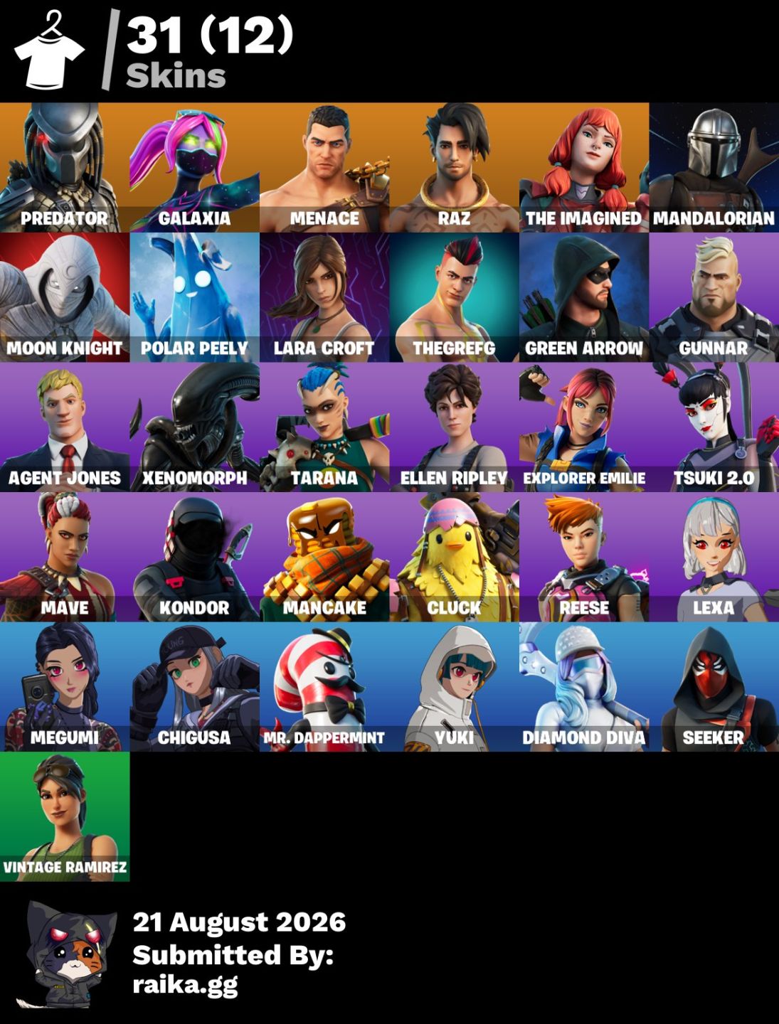 CONTAS DE FORTNITE OG (MAIS BARATAS DA PLATAFORMA)