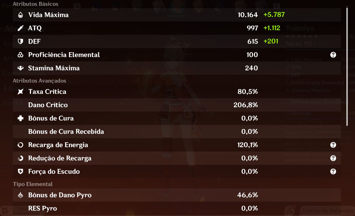 CONTA HOYO ZZZ, Honkai & GENSHIN AR 57, T5: 17 (Raiden, Mavuika, Furina, ...)