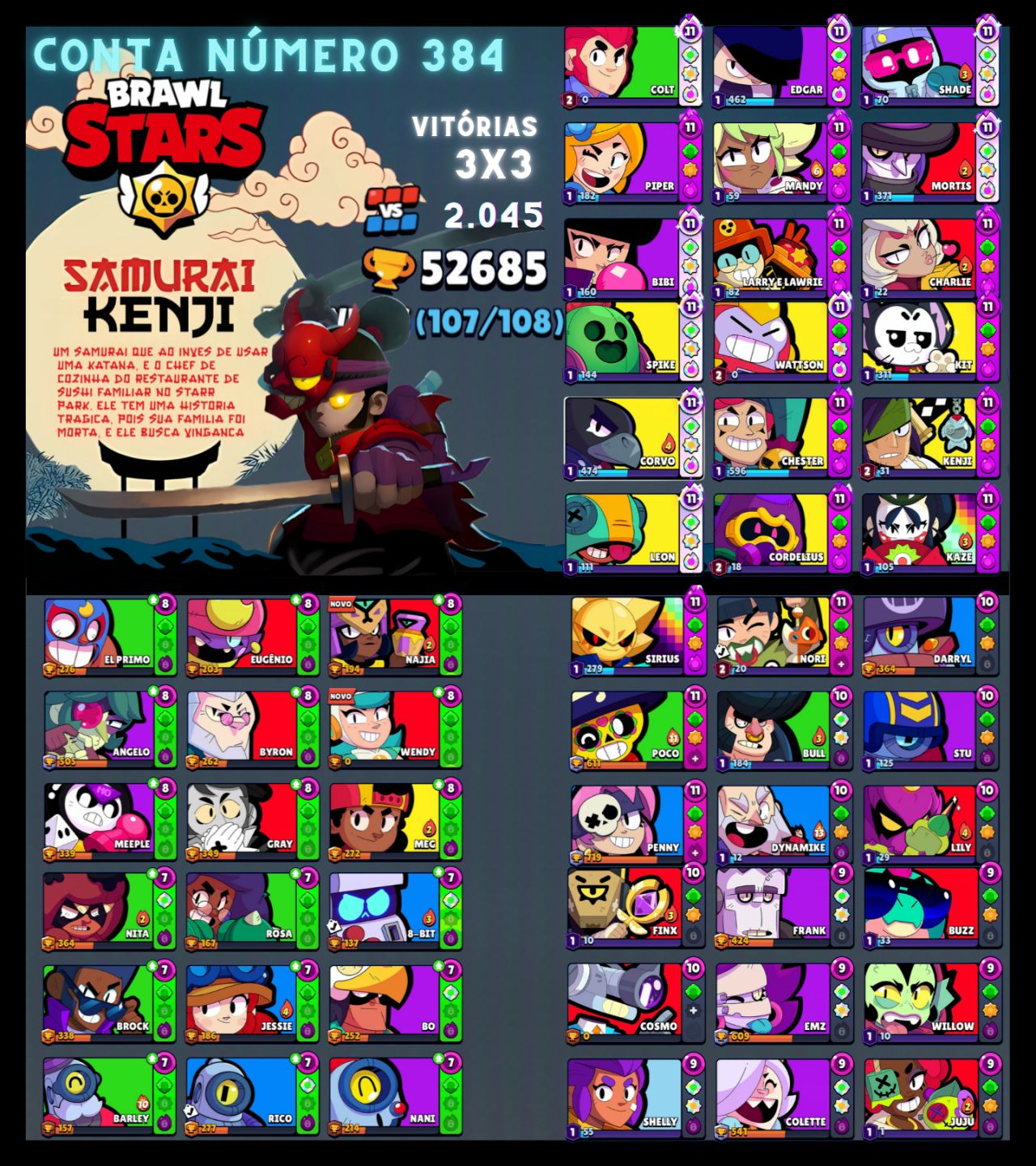 Contas de Brawl Stars Upadíssimas com vários troféus e Skins