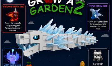 ICE SERPENT RACCON E SEEDS GAG 2