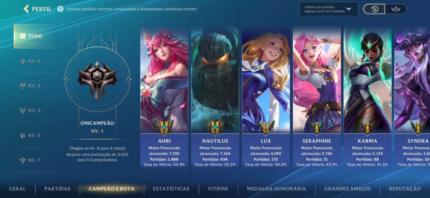Conta antiga de ex mono Ahri