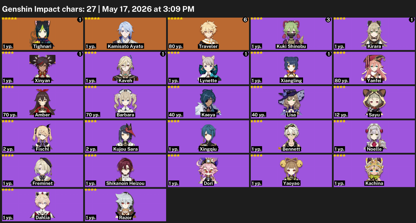 ASIA-AYATO+BIS DO CYNO+TIGHNARI C1+FISCHL SKIN+3K GEMAS+16 GIROS