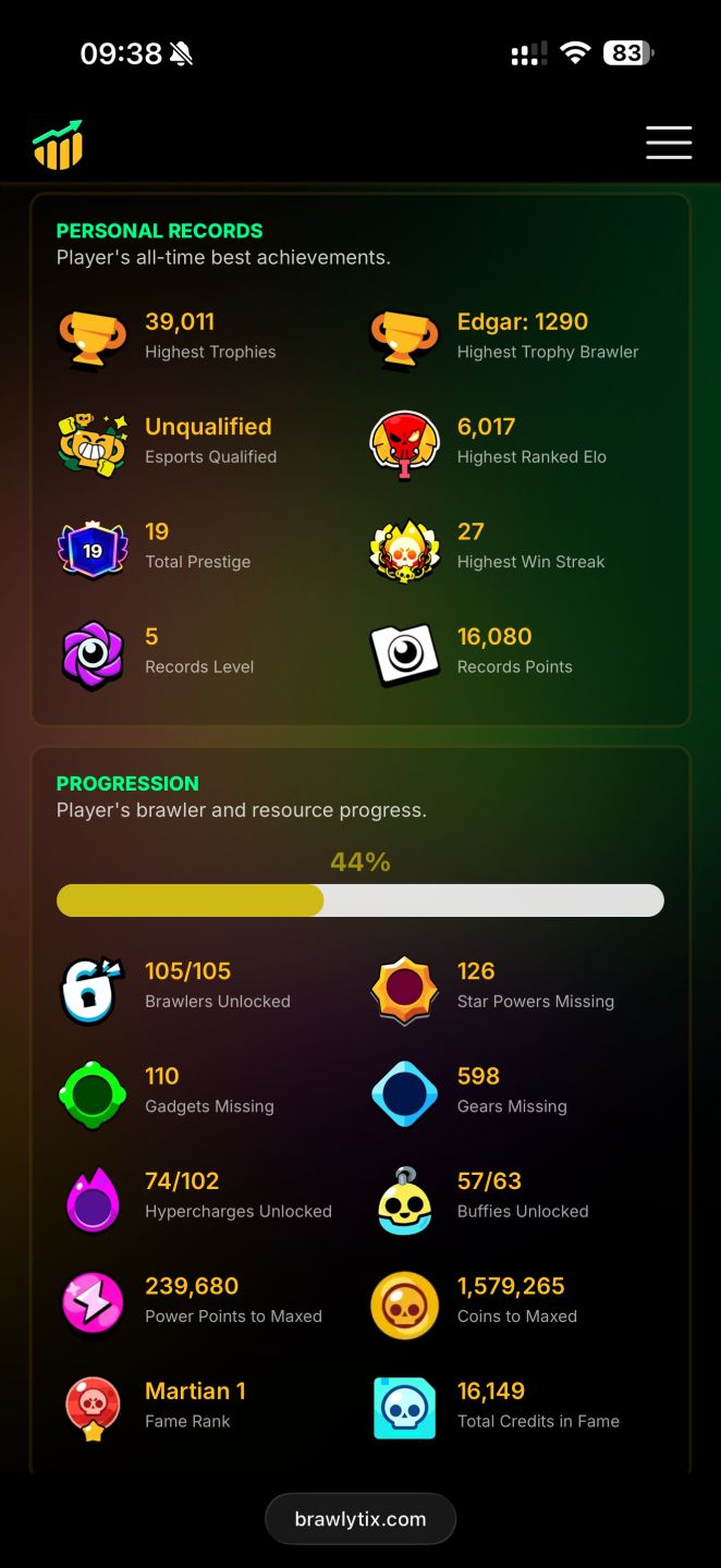 Conta Brawl Stars top
