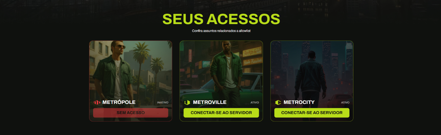 Conta com WL (WhiteList) Metropole, Metrocity e Metroville