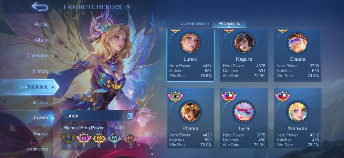 Elojob Mobile Legends: Bang Bang
