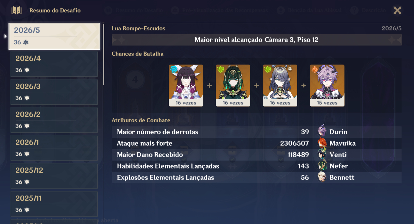 Serviços Genshin - Endgame, Builds, e exploração