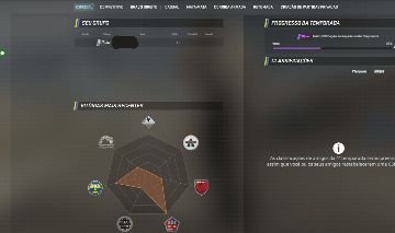 CONTA CS2 PRIME + PREMIER LIBERADO + PRIMEIRO EMAIL