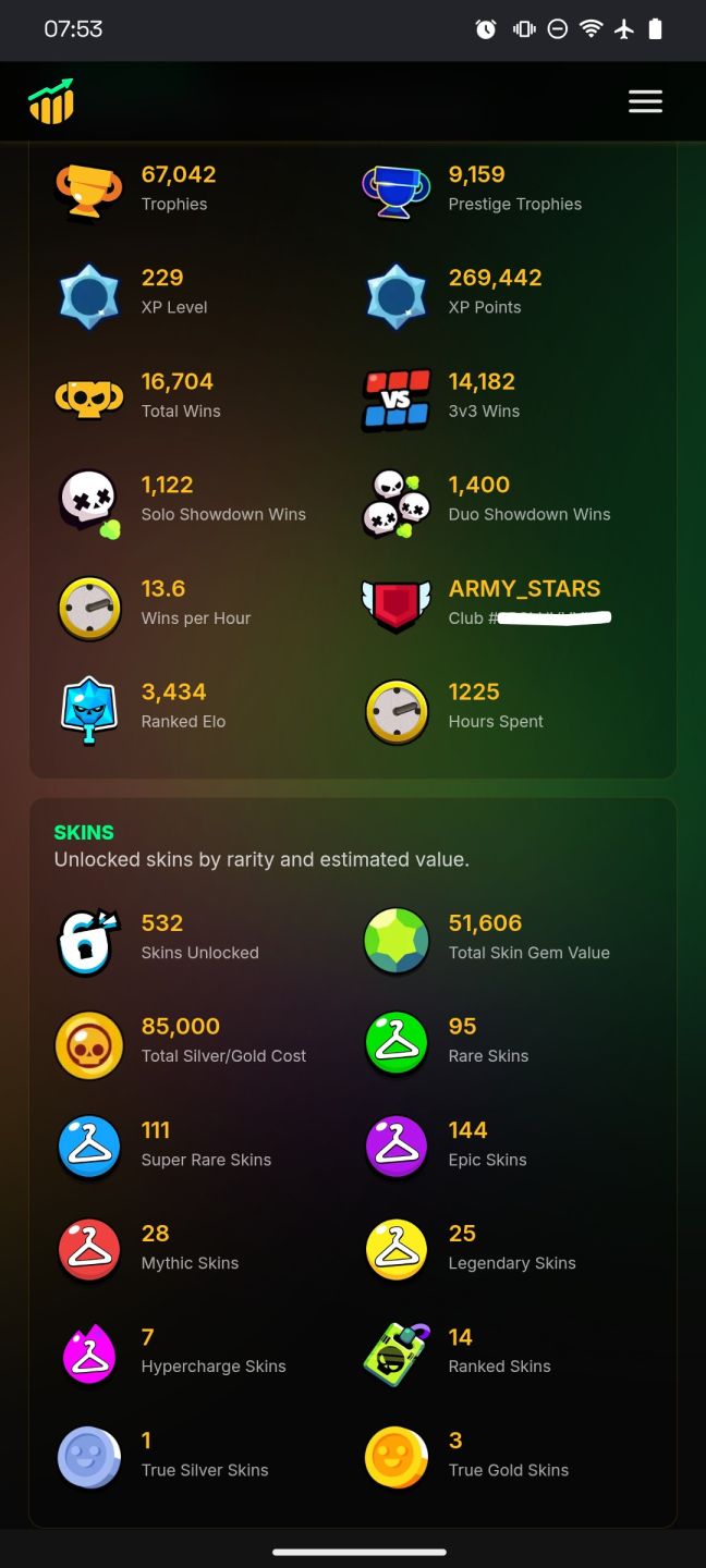 Conta de bralw stars antiga e com todos os brawlers