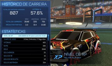 Conta Rocket League | Fennec Branco Titânio & Duelo de Dragões ENTREGA AUTOMÁTIC