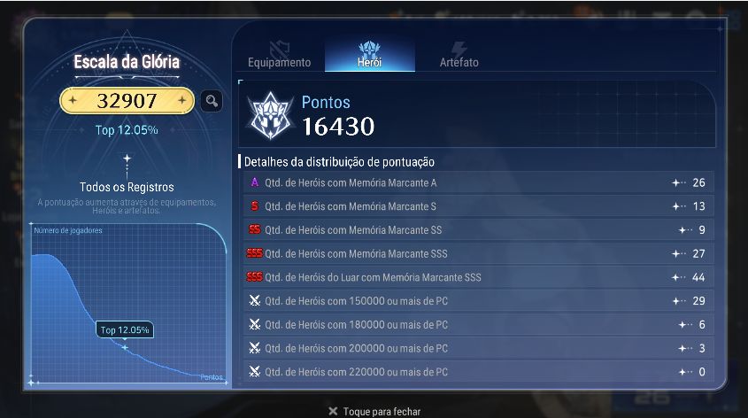 Conta Endgame E7 55ml5 7 Personagens 300+ speed