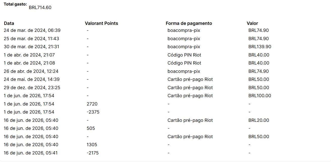 Conta VALORANT | 4 Vandals + 2 facas - façam propostas