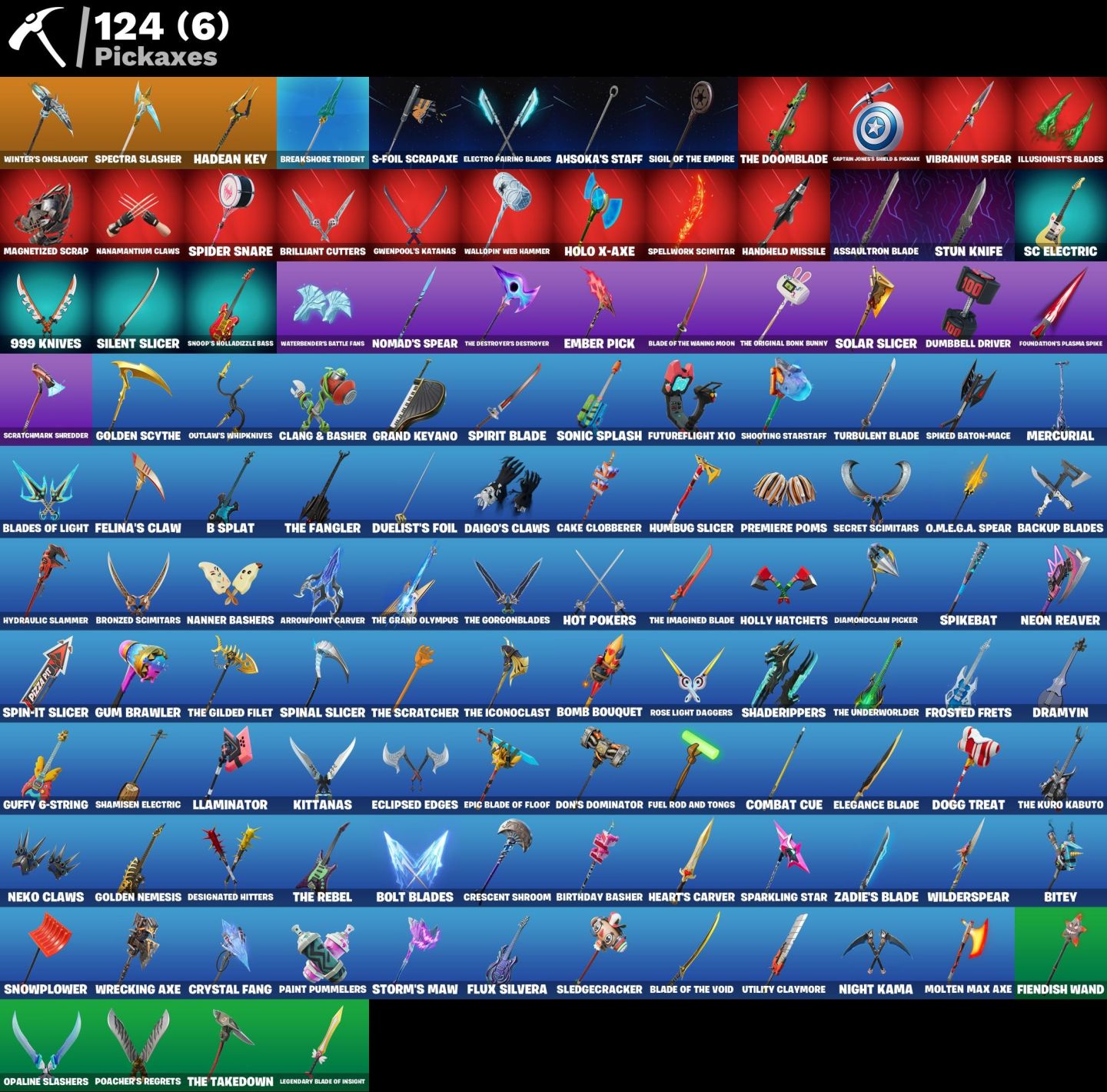 CONTA FORTNITE TOP | 77 SKINS | PETER GRIFFIN | SKINS MARVEL | 45 MAX STYLES e +
