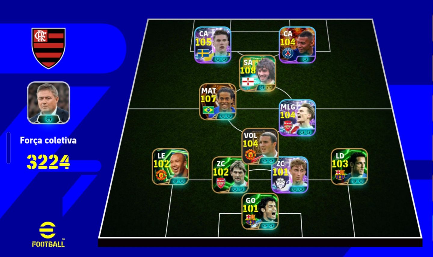 Conta Top com Ronaldinho blitz e best novo