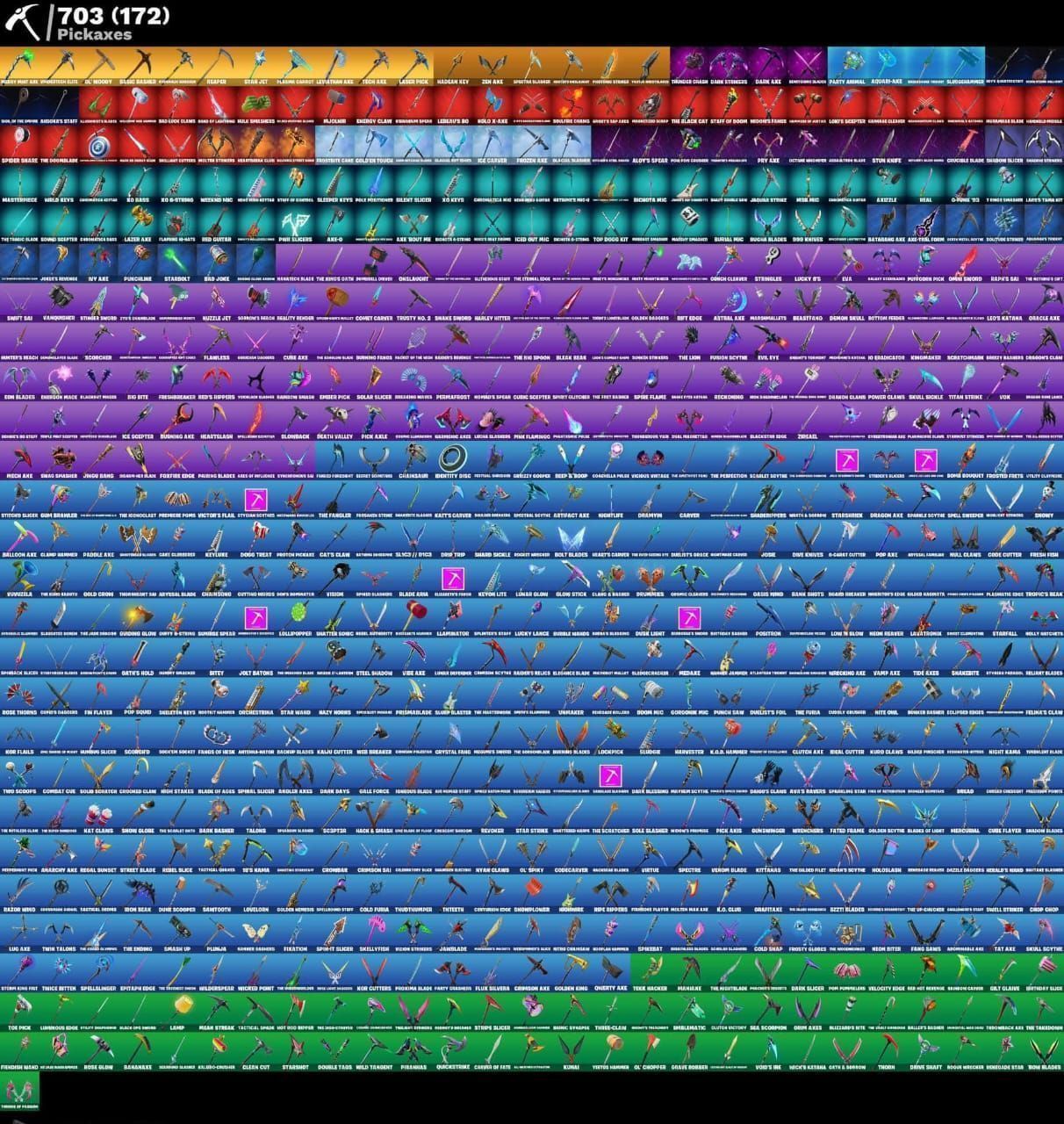 Conta de fornite 780 skins wild cat wonder galaxy acessos psn Xbox pc
