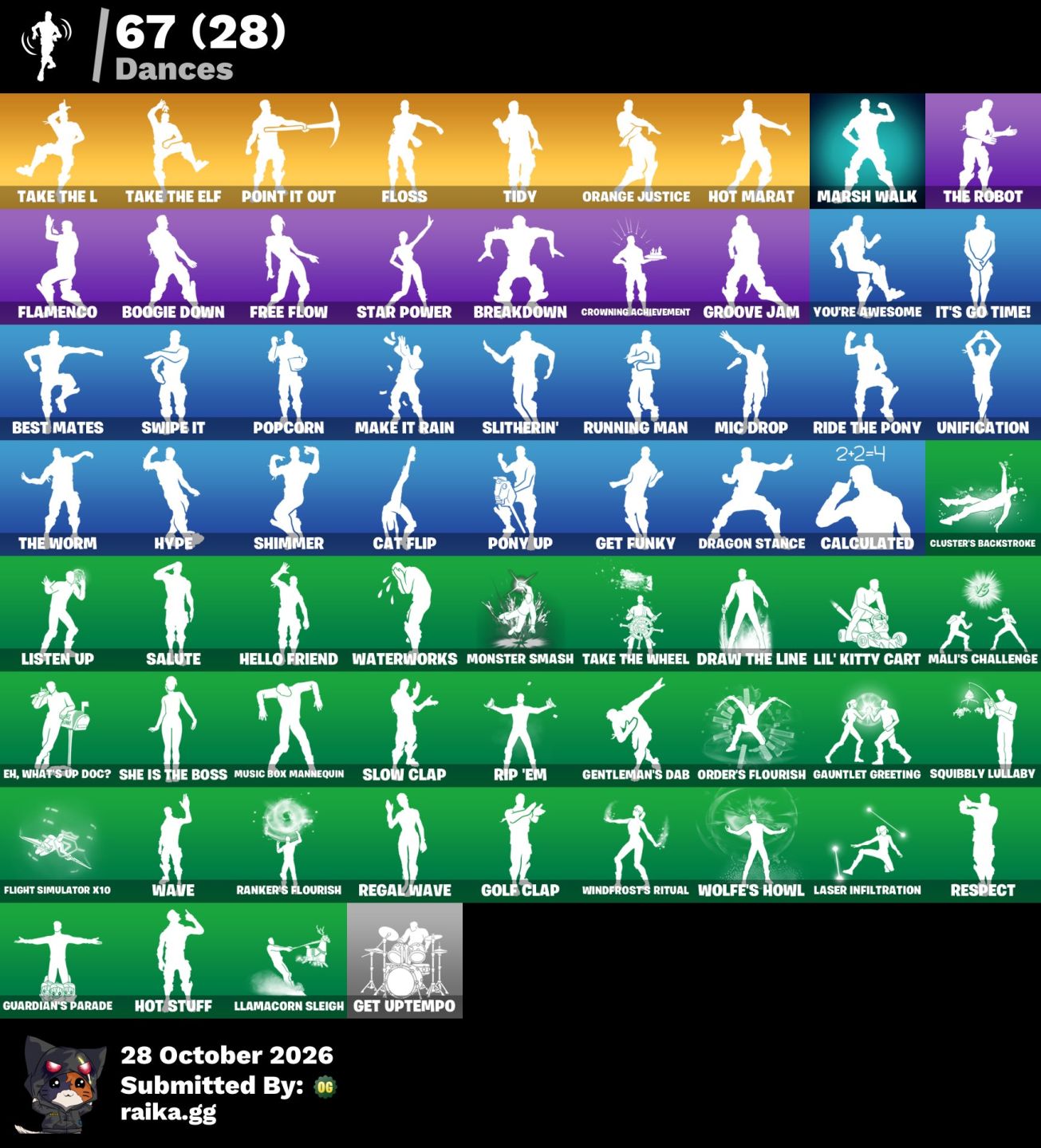 Conta de fortnite com The reaper season 2,3,4,5,6,7,8