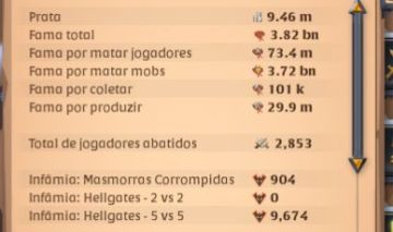 CONTA ALBION ONLINE ENDGAME, 3.8BN, FULL 120FROST/BESTAS