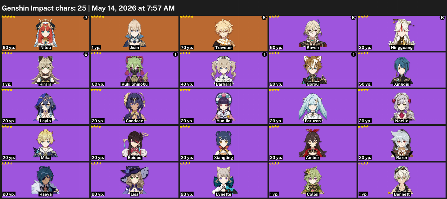 EMAIL\ANIVER LIVRE/ASIA-NILOU C3+BIS+JEAN+ARMA T5+3 T4 C6+1.2K GEMAS+19 GIROS
