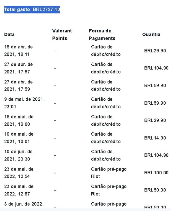 Conta Valorant Antiga