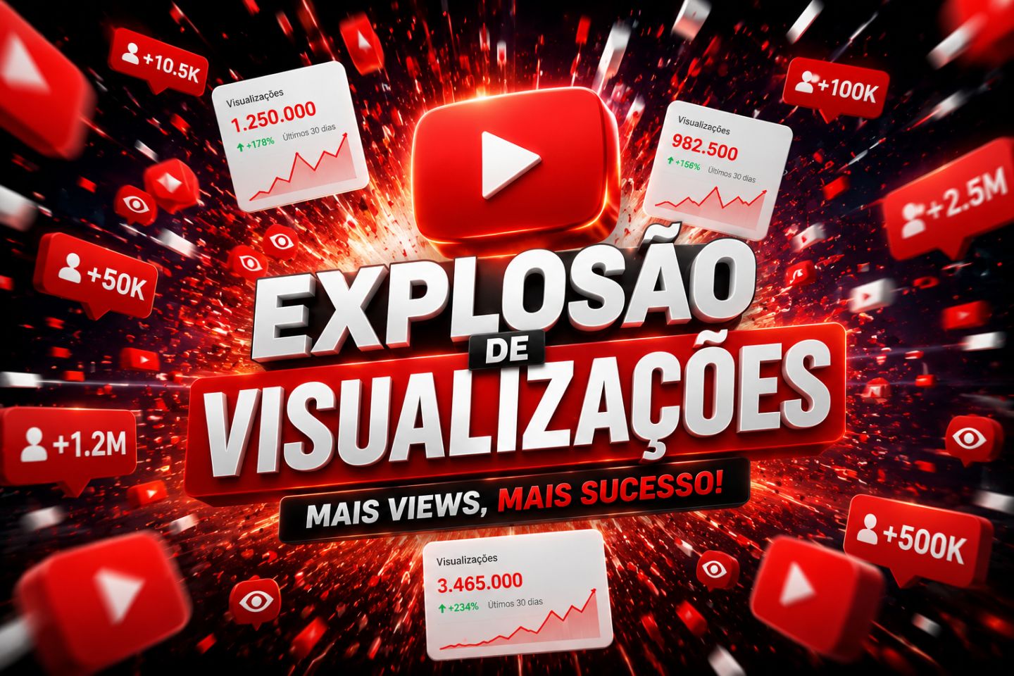 VISUALIZAÇÕES YOUTUBE | ENTREGA RÁPIDA + SEGURA