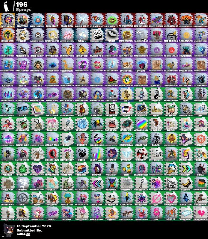 [96 skins] Travis Scott | Gold Midas | Gold Meowscles | Gold Brutus | Unchained