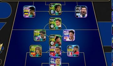 New Puyol, New Messi, Rui Costa, Éden Hazard, RijKard!! Conta com 15+ épicos