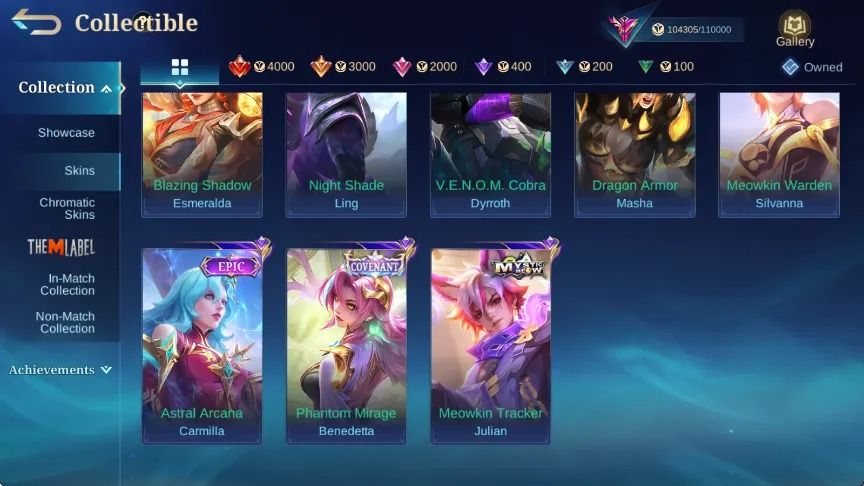 COLECTOR Aldous - Legend Franco - TF Roger - Sanrio Floryn
