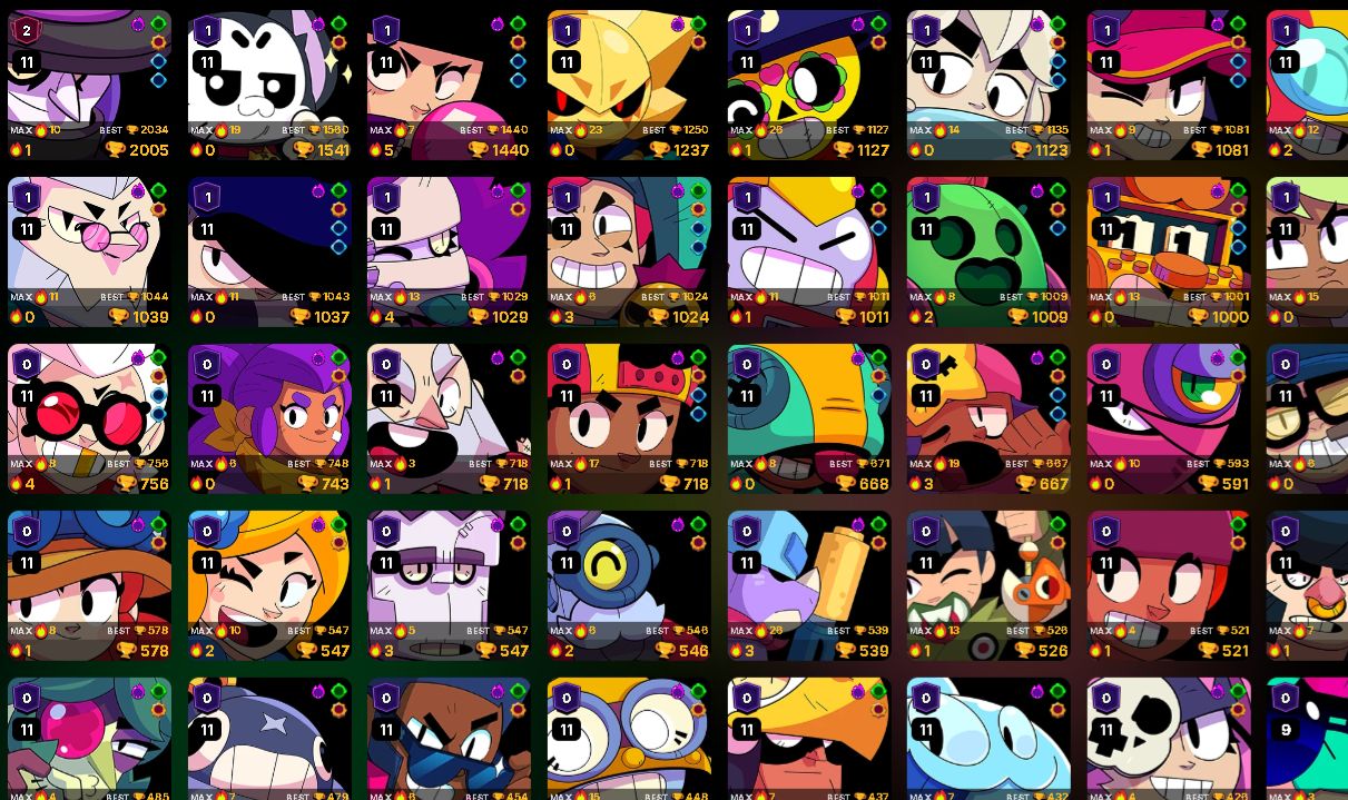 Conta de Brawl Stars com 390 skins e 60+ hipercargas