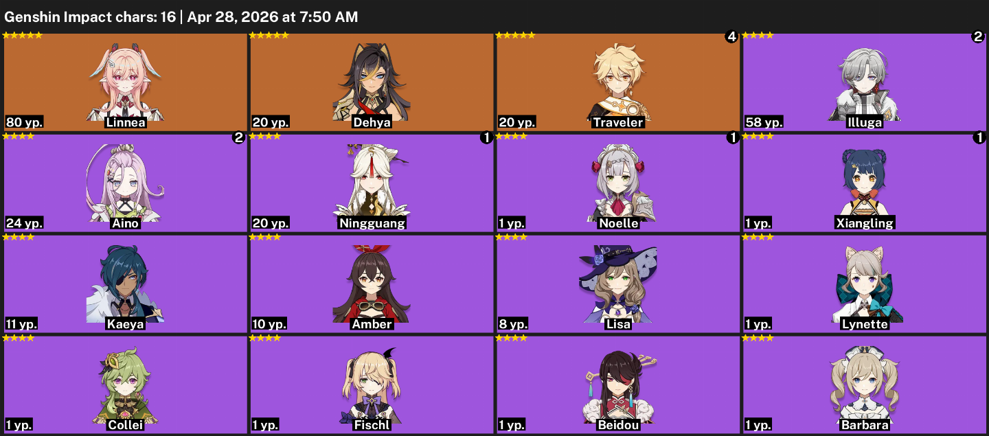 ANIVER LIVRE/EUROPA-LINNEA+DEHYA+3.9K GEMAS+6 GIROS