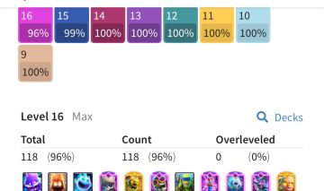 Conta de clash Royale full (todas as cartas nível 16) para competir