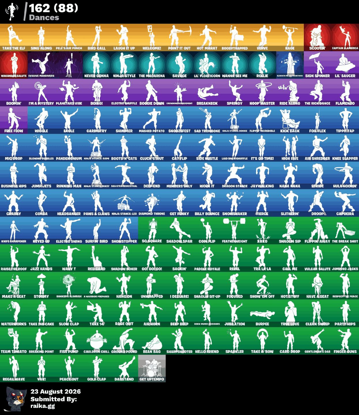 CONTA 180 SKINS MACHADO DO KRATOS + HOT MARAT + GLOW + FNCS