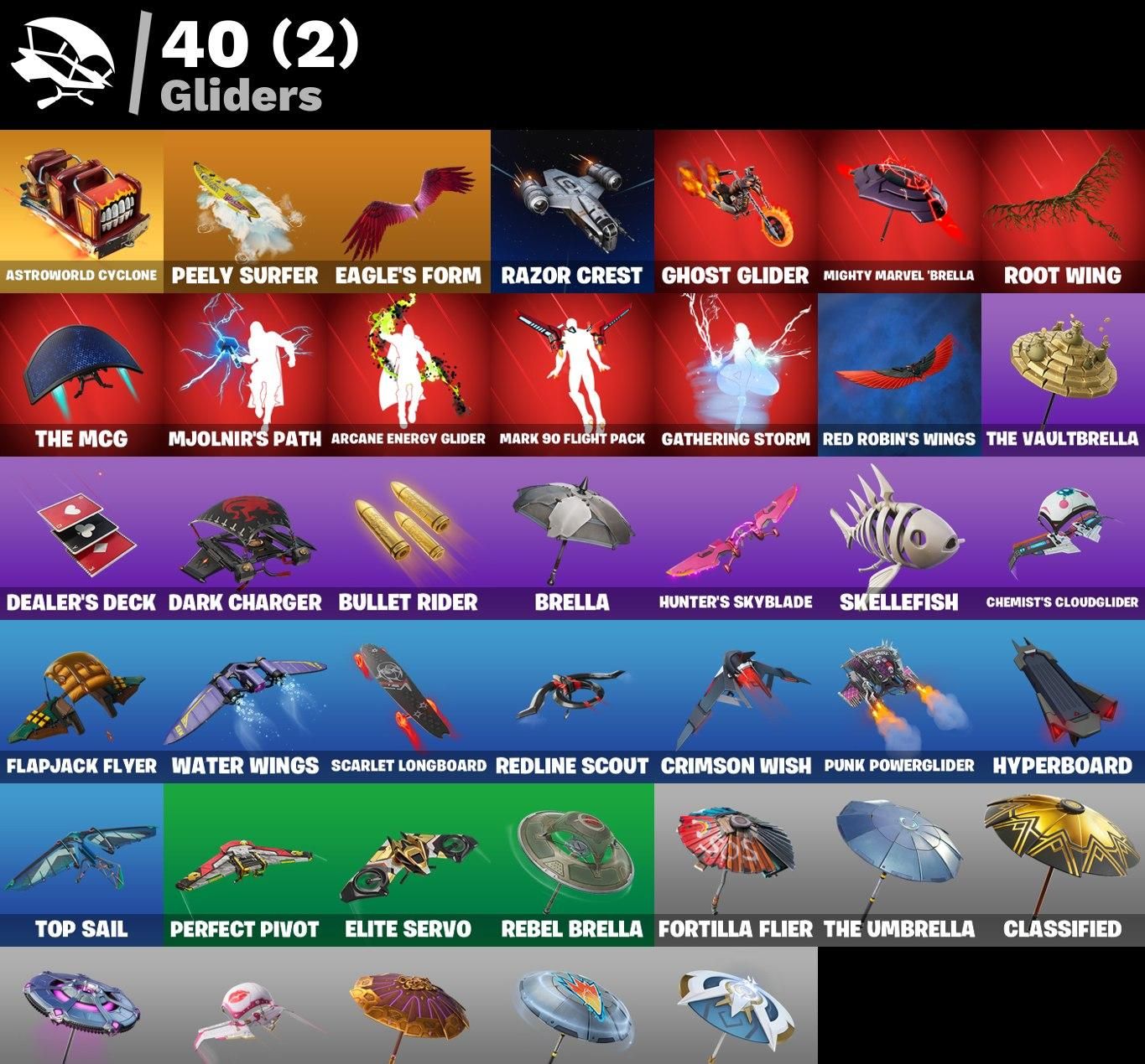 Conta FORTNITE 27 SKINS/ TRAVIS SCOTT/ ASTRO JACK / PREDADOR/ Mystique