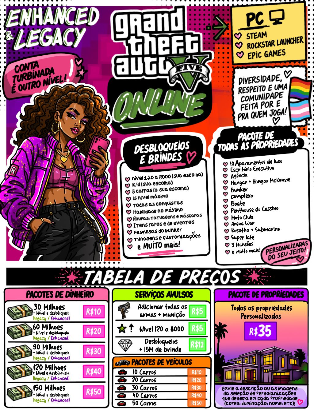GTA ONLINE - PACOTES DE DINHEIRO - ENHANCED & LEGACY