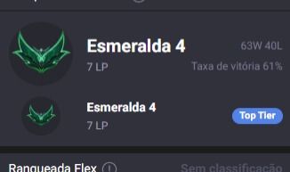 Conta lvl 30+ / Esmeralda+ / 60% wr / dono da conta / 5 Skins + espólios