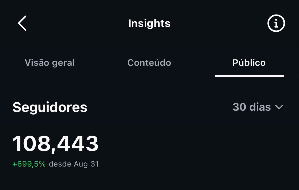 CONTA INSTAGRAM 109K DE SEGUIDORES (TOTALMENTE ORGANICA) SEGUIDORES ATIVOS!