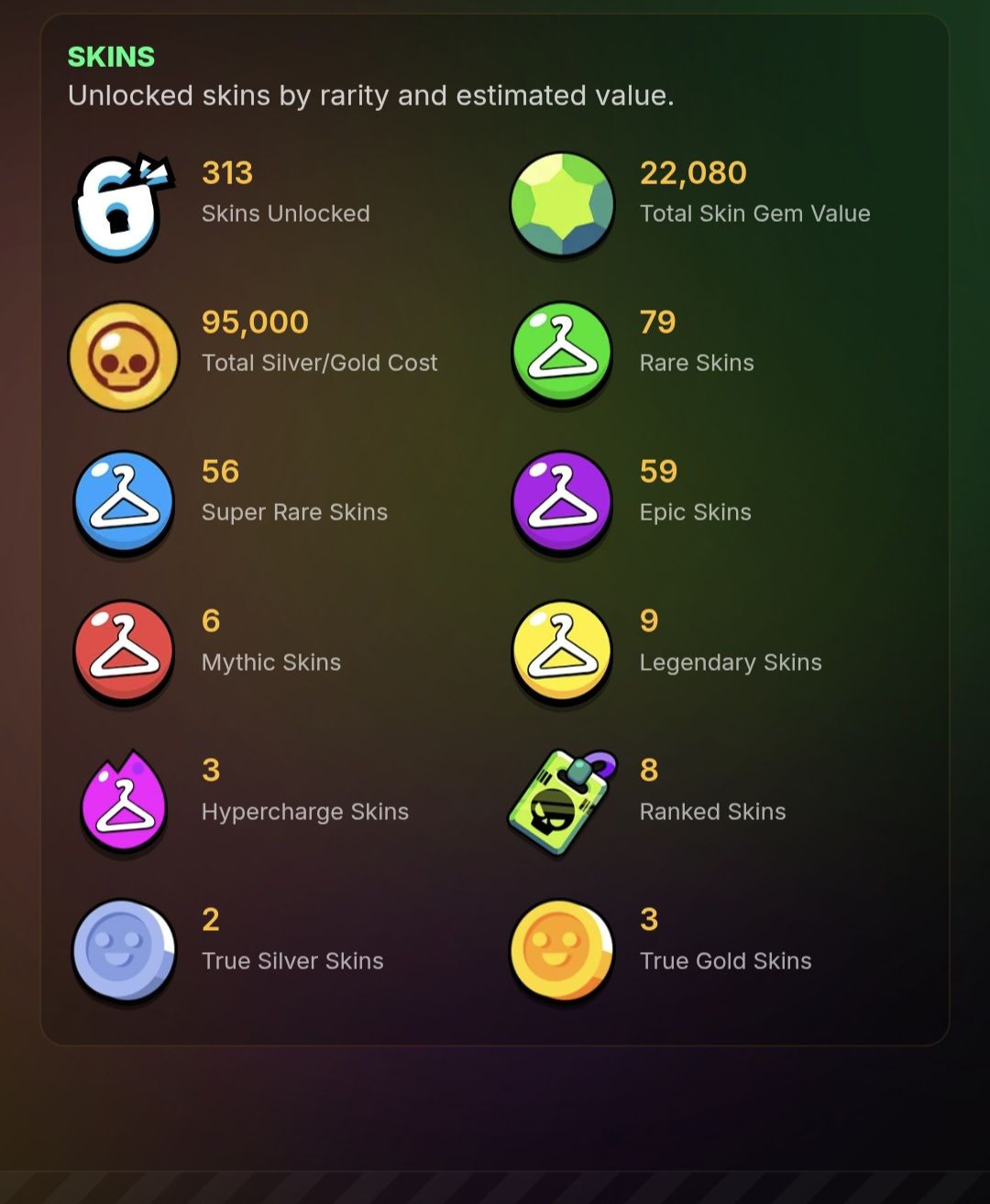 Conta braw stars Main mortis
