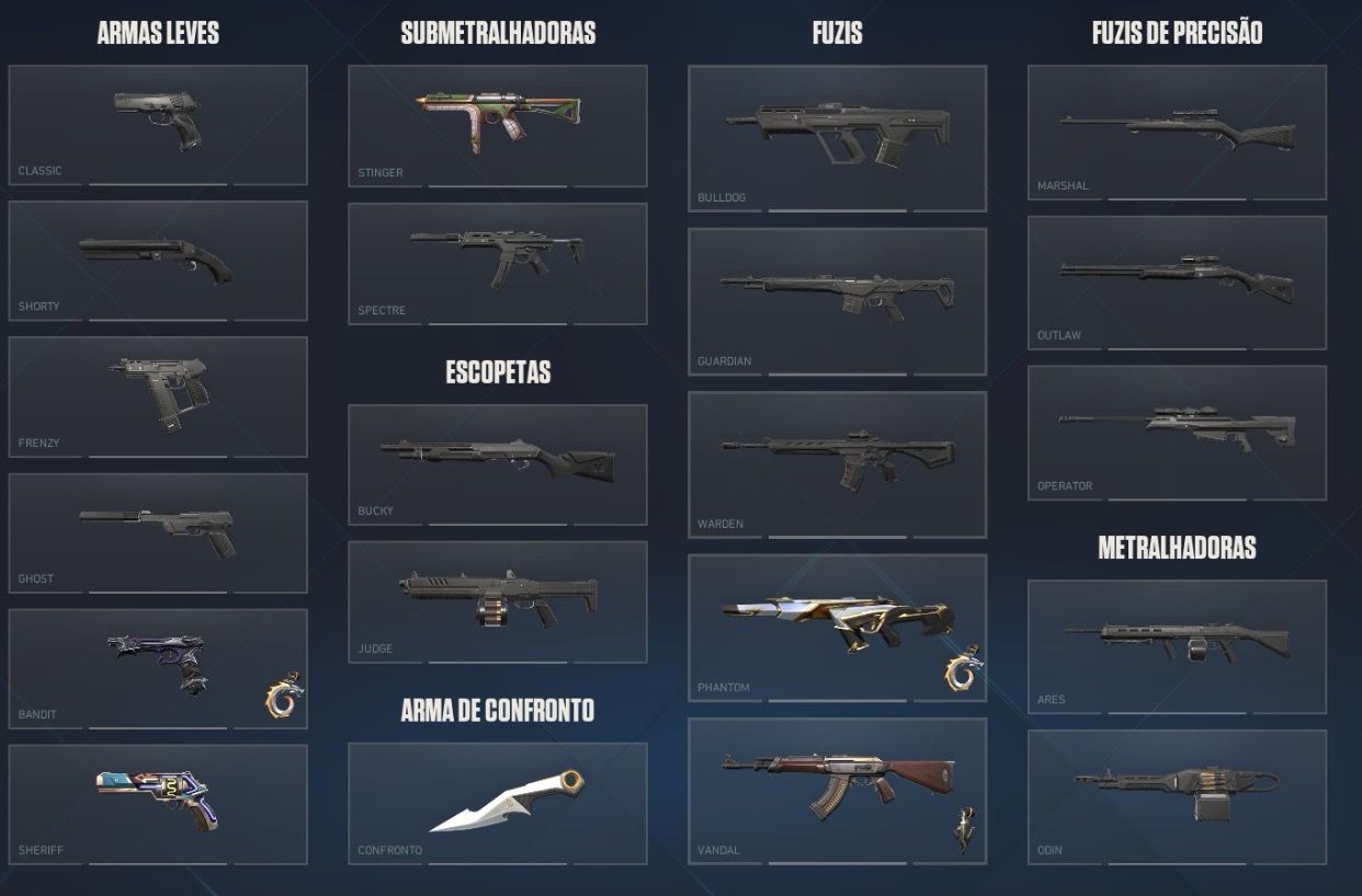 CONTA VALORANT À VENDA, 1200+ gasto, skin champion 2026, passe 2026, 21.000 VP