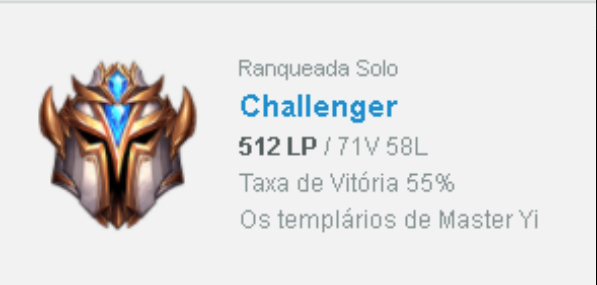 Coach challanger 3 roles (Top,Ad,Sup)