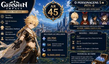 Genshin Impact | AR 45 | 20.700 Gemas 130 giros | 54 Giros Azuis | 54 Resinas