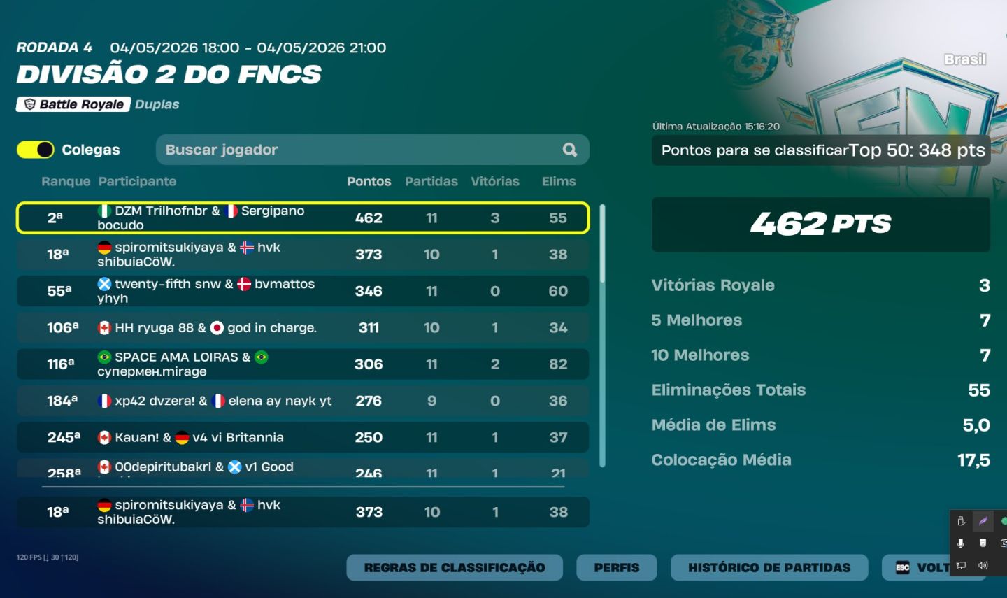 Conta Full acesso Fortnite