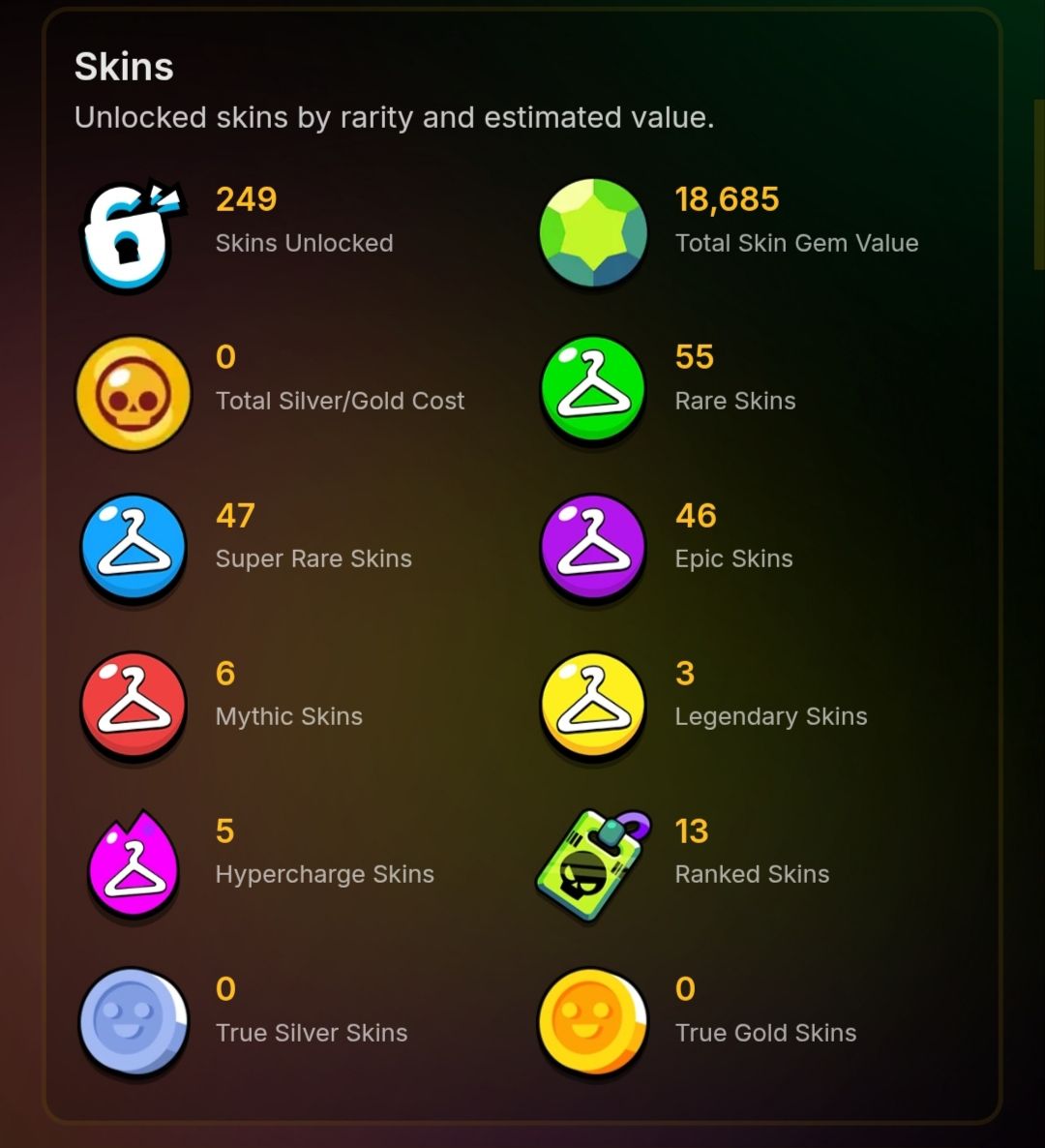 [40 HIPERCARGAS!] 174 SKINS + 76 BRAWLERS + 36.821 BLINGS - BRAWL STARS + BARATO