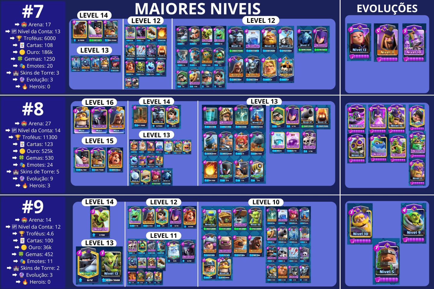 (MENOR PREÇO!) CONTAS DE CLASH ROYALE BARATAS l FULL ACESSO l ENTREGA AUTOMÁTICA