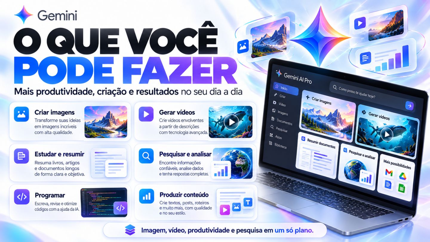 GEMINI AI PRO 30 DIAS | VEO 3.1 + NANO BANANA PRO + NOTEBOOKLM