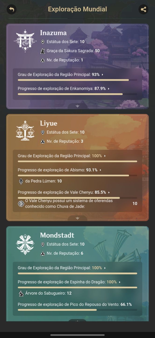 Conta de genshin com Furina+Neuvillette entre outros!