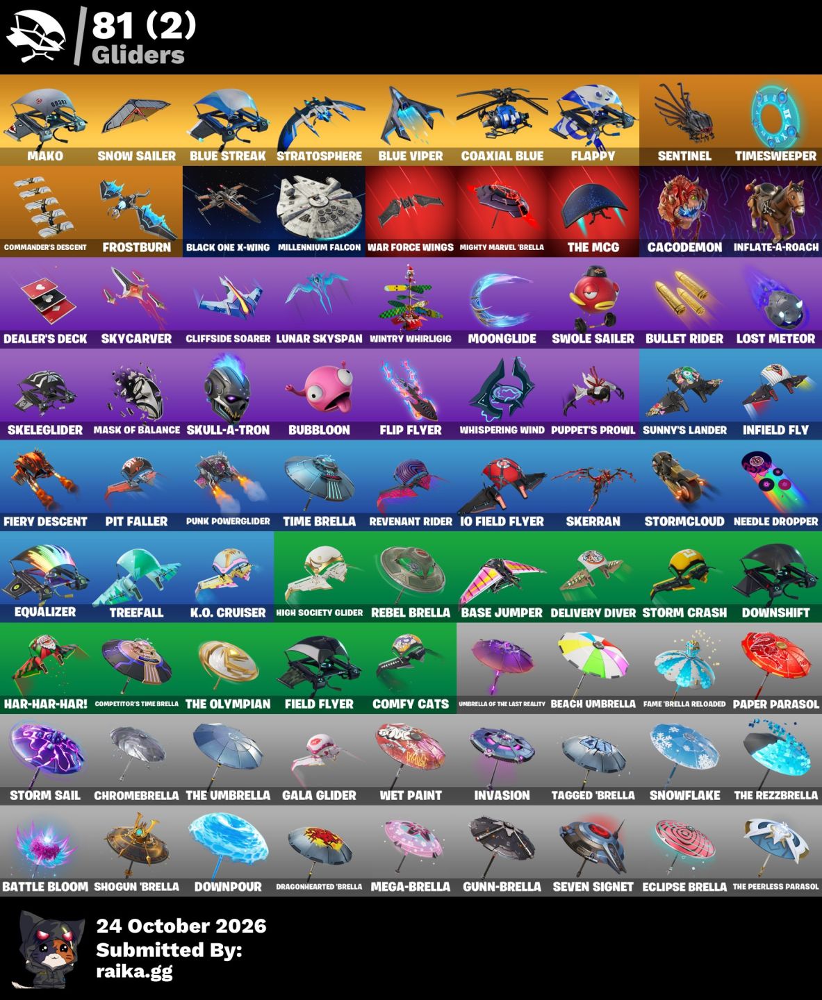 Mako OG | Blue Team Leader | Blue Striker | Orange Justice | 34 Skins