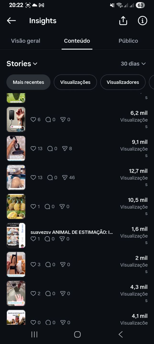 Conta Instagram 69.5K Seguidores BR