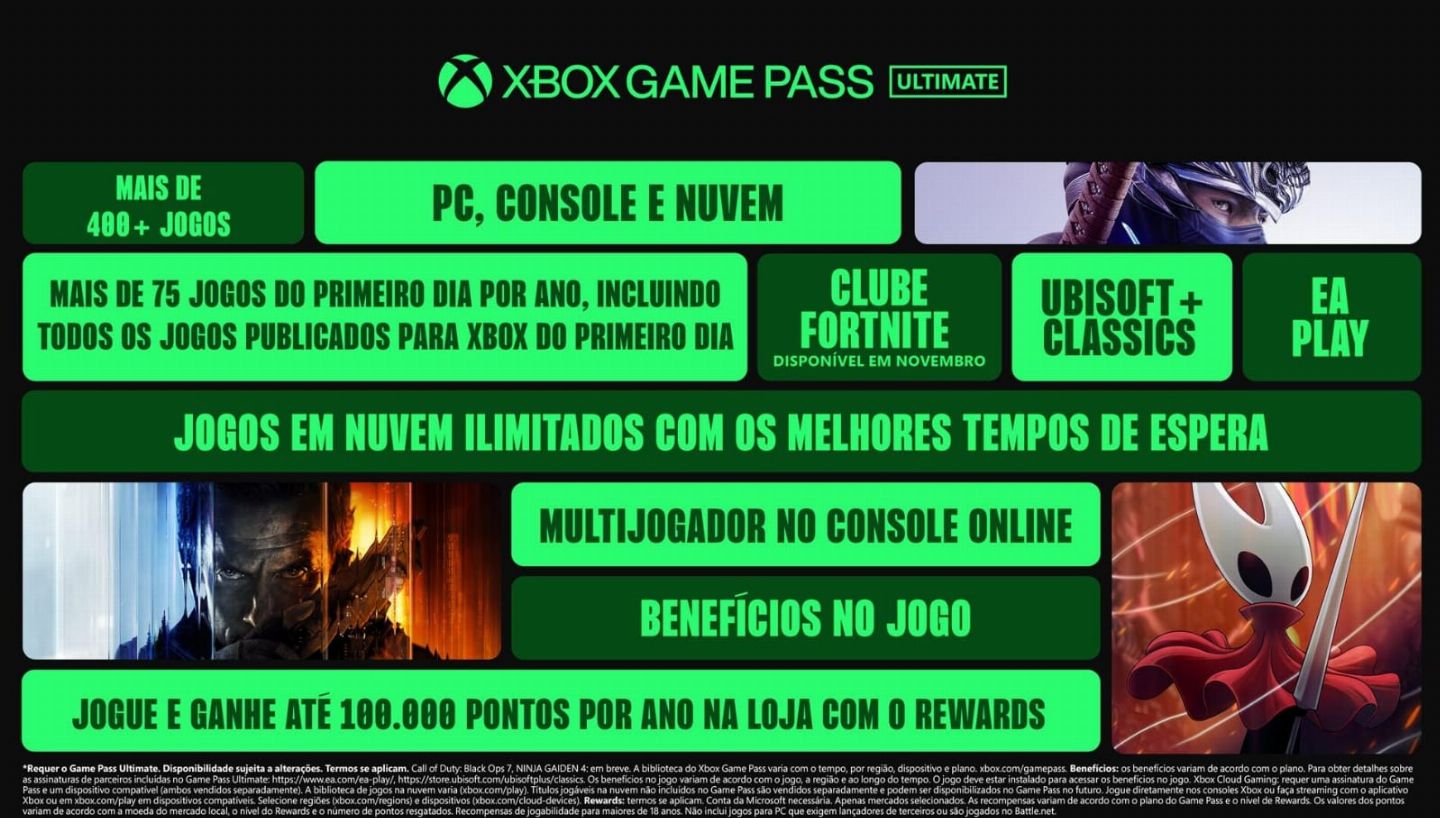 XBOX GAMEPASS ULTIMATE INDIVIDUAL 30 DIAS E ATIVAÇÃO NA CONTA PESSOAL(Descrição)